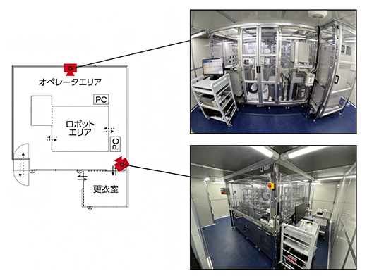 神戸市立神戸アイセンター病院に設置されたR-CPF