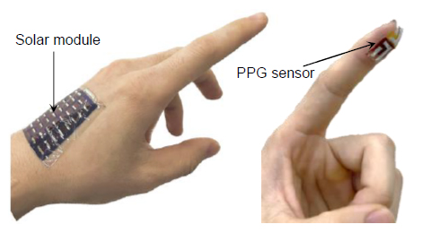全塗布プロセスによる超薄型光脈波(PPG)センサーの図
