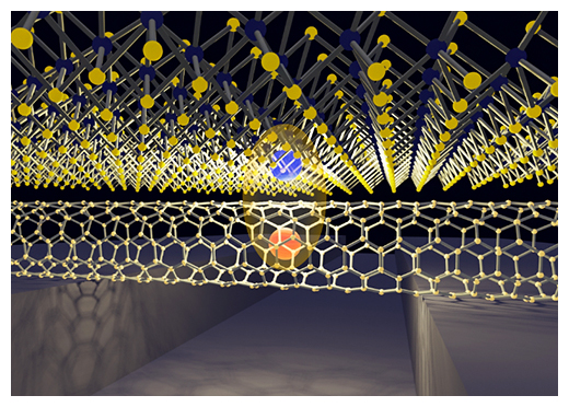 異次元ナノ半導体界面に潜む量子光源の発見～室温量子技術への応用に期待～