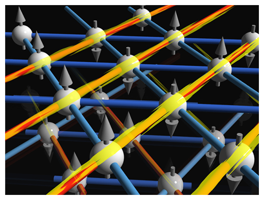 量子スピン液体物質における新発見～予測とは異なる1次元的スピンダイナミクスの誘因を解明～