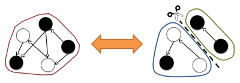 Images showing differences between models