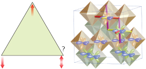 Image of crystal structure of MgV2O4 Image of crystal structure of MgV2O4
