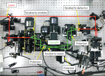 Image of spectroscopic ellipsometry system Image of spectroscopic ellipsometry system