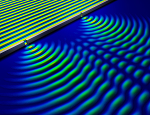 Image of the interference patterns using quantum weak measurements