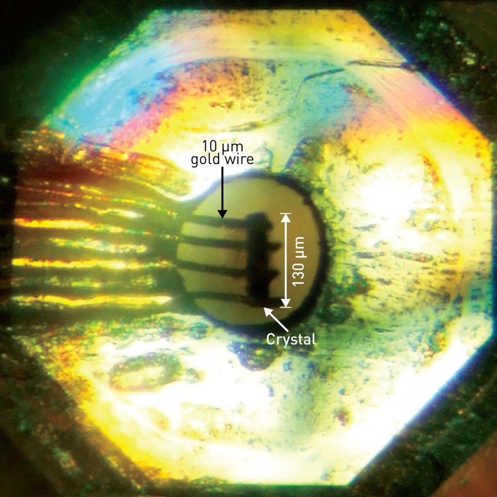 image of a superconductor