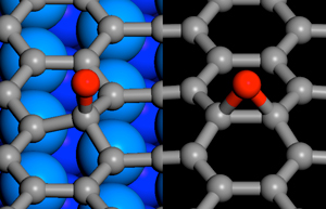 Image of the structure of graphene