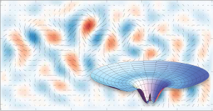 Image of the Higgs boson and gravitational waves
