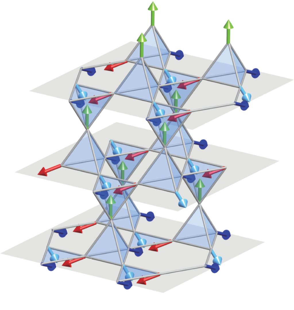 Image of iridate thin film structure