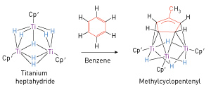 Schematic showing the rearrangements of benzene