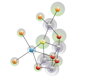 Image of the photosynthetic oxygen-evolving complex