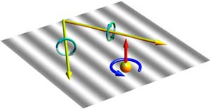 Image of waves of light