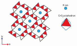 Image of crystal structure of K2Cr8O16