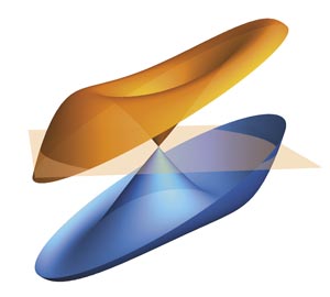 Image of Weyl fermions