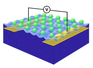 Image of a crystalline lattice