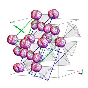 Image of electric quadrupole moments