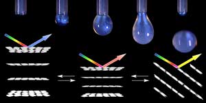 Image of photonic water droplets and nanosheet crystals