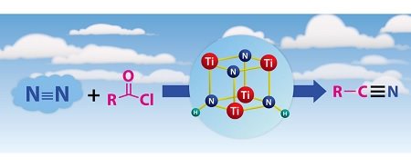 Schematic of chemical reaction of nitrogen