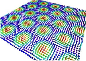 Image of skyrmions