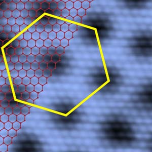Image of graphene’s carbon atoms