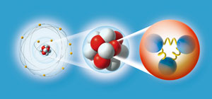Image of atoms and inside the protons and neutrons