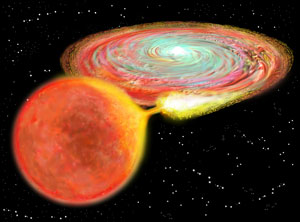 Image of a Ia supernova with a binary-star system Image of a Ia supernova with a binary-star system