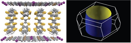Image of the organic metal