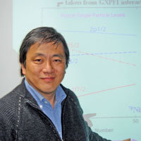 Image of Takaharu Otsuka