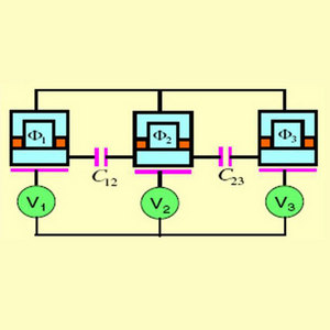 Schematic of superconducting devices