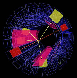 schematically represent the annihilation pattern of the constituent particles
