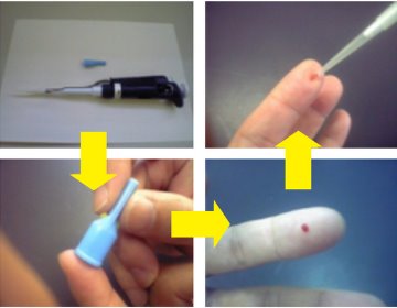 Image of SMAP 2 diagnostic assays