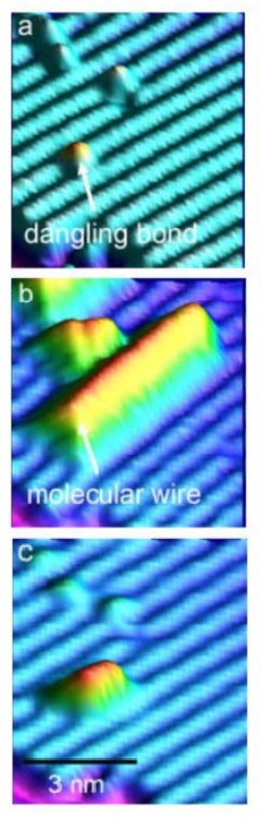 Microscopic images of nanowires