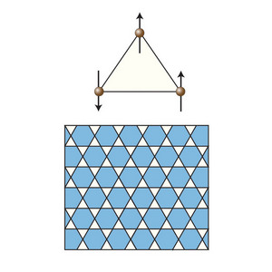 Image of iridium atoms
