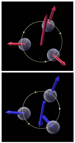 Image of spin chirality
