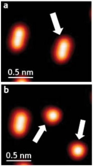 Image of splitting molecules