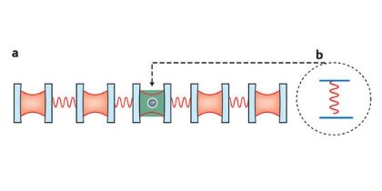 Image of photon switch