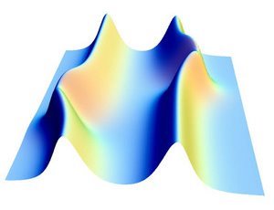 Image of a magnetic field distribution of vortex lines
