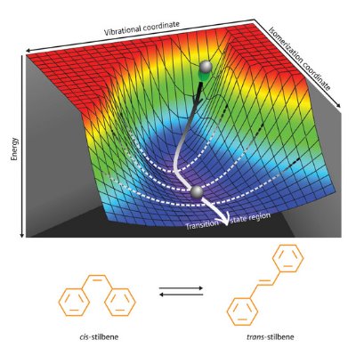 Schematic of the energy map