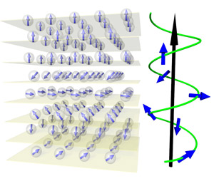 Image of iron thin film