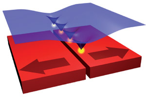 Image of Majorana particles