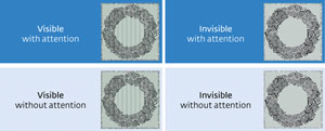 Image of the rings of dynamic patterns