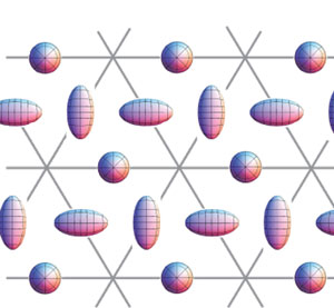 Image of the spin configuration of helium-3