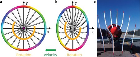 Image of the relativistic Hall effect