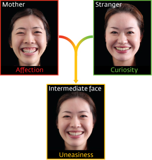 Image of women in different facial expressions