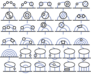 Image of calculations of Feynman diagrams Image of calculations of Feynman diagrams