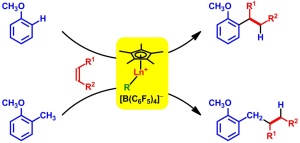 Schematic of chemical reaction
