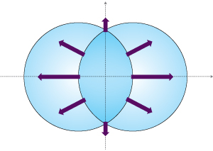 Image of a quark–gluon plasma