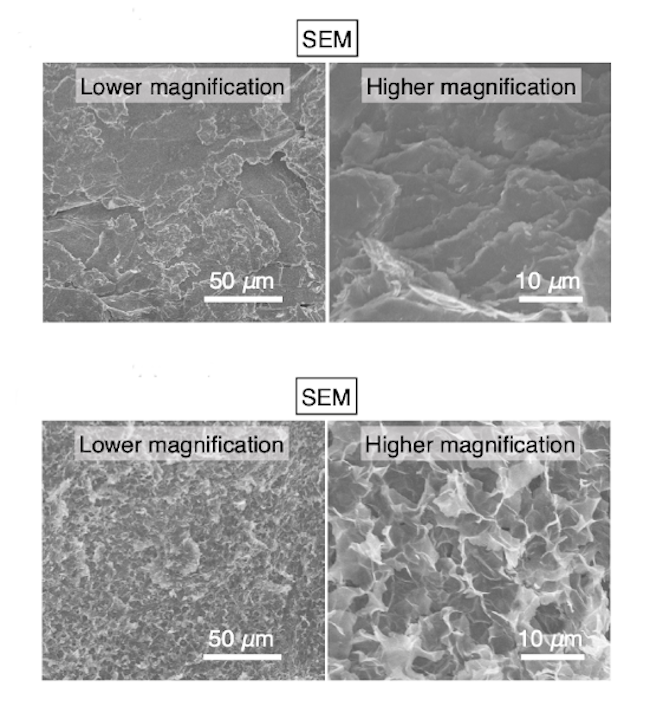 SEM photos of the material in the two states