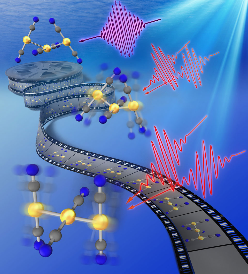 Image of shape-shifting molecule snaps