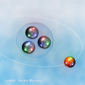 Image of up and down quarks and a Xi hyperon