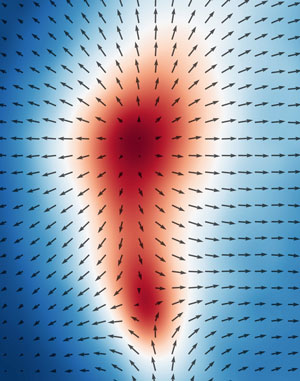 Image of the formation of skyrmions by sound waves 